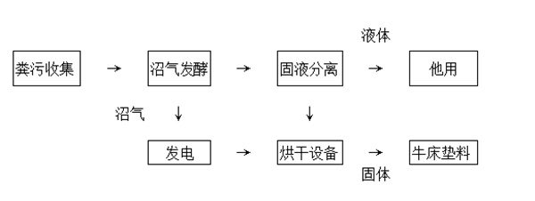 mg����ͻ���ݻ���(����)�ٷ���վ