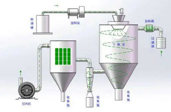 mg����ͻ���ݻ���(����)�ٷ���վ